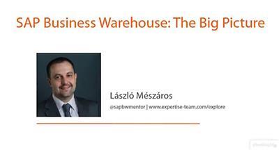 SAP Business Warehouse The Big Picture