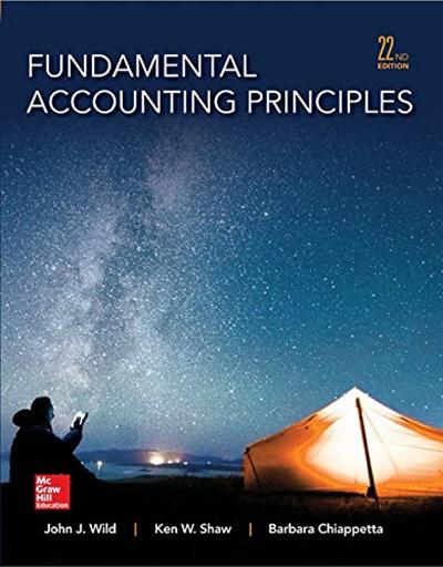 Hilton Managerial Accounting Solutions Manual