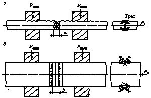 При стыковой сварке непрерывным оплавлением (рис.4.25, б) закрепленные в зажимах машины свариваемые заготовки сближаются при включенном токе.