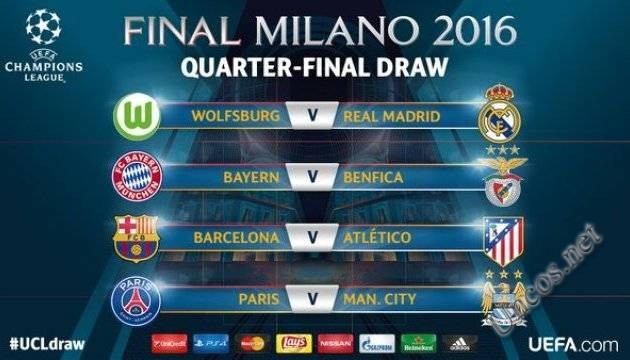 UEFA Champions League. The lot has identified a pair of 1/4 final