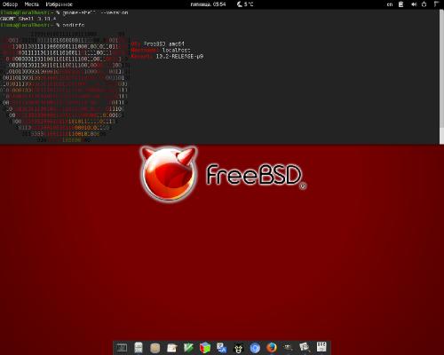 FreeBSD 10.2-RELEASE (i386/amd64)